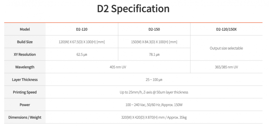 Veltz D2-120 - Высокоточный 3D Принтер Veltz D2-120 - Высокоточный 3D Принтер