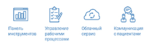 Medit i700 – 3D сканер Medit i700 – 3D сканер