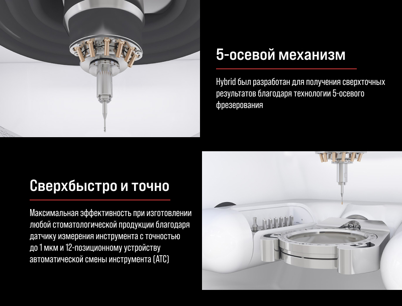 Redon Hybrid Dry Soft – стоматологический 5-осевой фрезерный станок