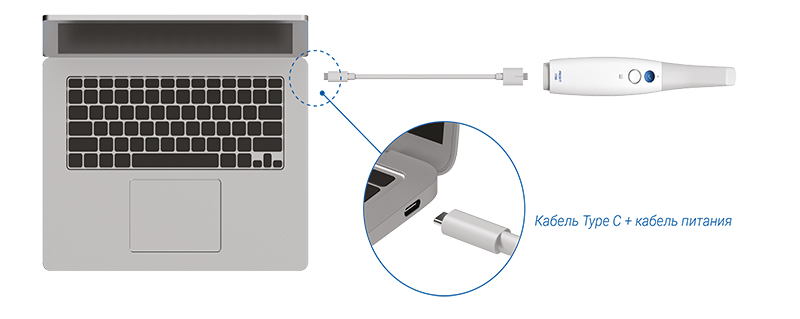 Medit i700 – 3D сканер Medit i700 – 3D сканер