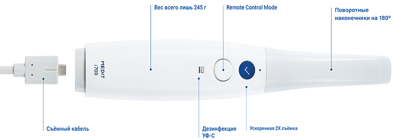 Medit i700 – 3D сканер Medit i700 – 3D сканер